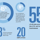 Image for article titled 25 ways we saw the world change in 2013